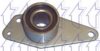 TRICLO 425175 Deflection/Guide Pulley, timing belt